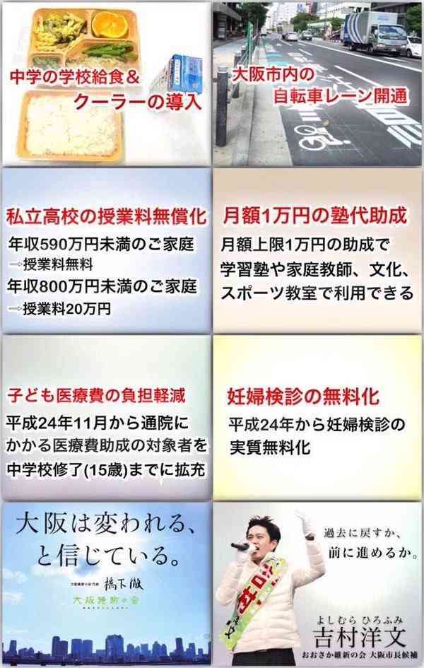 子供が医者行けない世帯は1.8％　大阪府調査