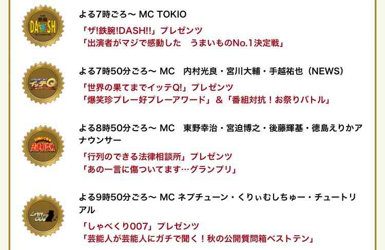 【実況・感想】 DASHでイッテQ！行列のできるしゃべくり日テレ系人気番組No.1決定戦2016秋
