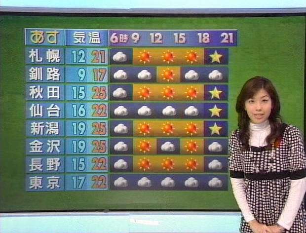 エロくないのにエロく見える画像