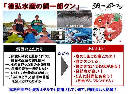 地元の名産を叫ぶトピ