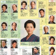 長谷川博己さん、好きな人!語りましょう!Part2