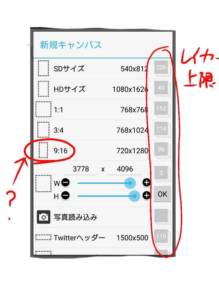絵が下手な人集まれー！PART2