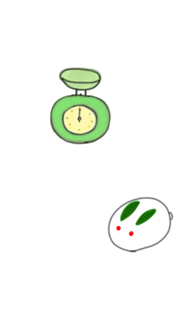 絵が下手な人集まれー！PART2