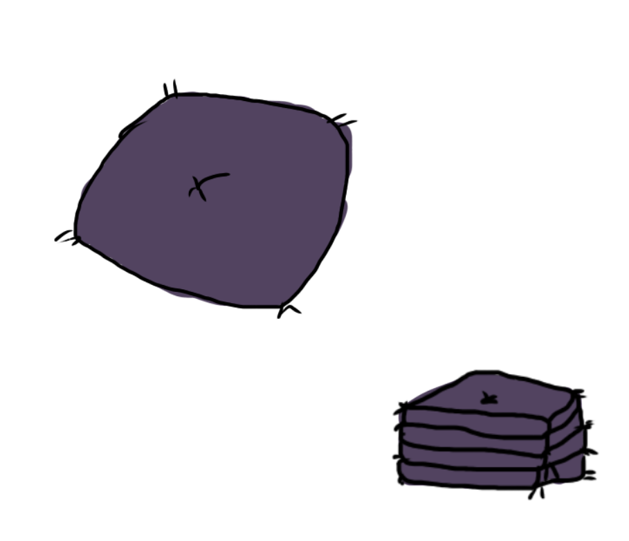 絵が下手な人集まれー！PART2