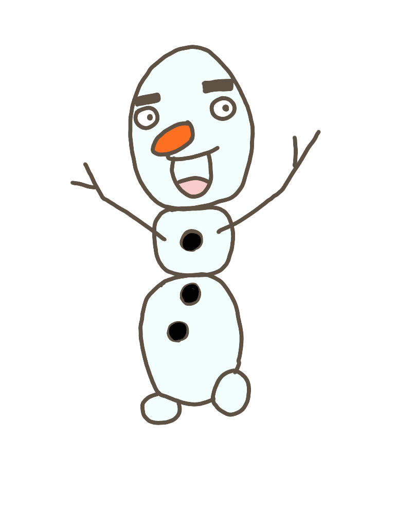 絵が下手な人集まれー！PART2