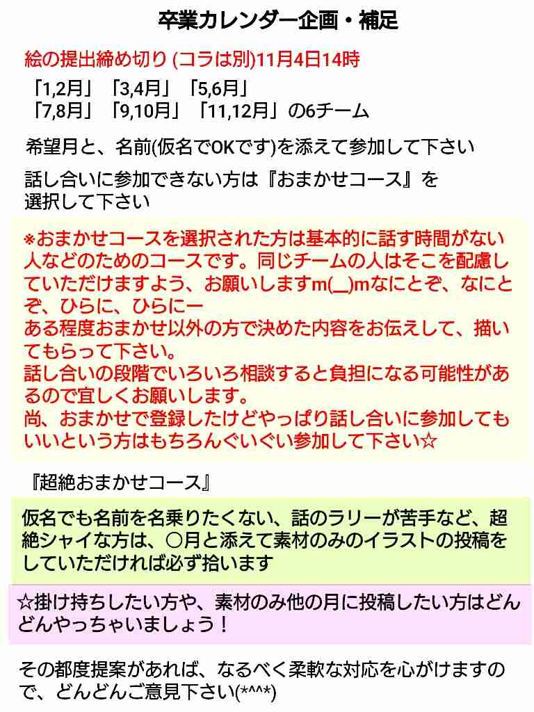 絵が下手な人集まれー！PART2