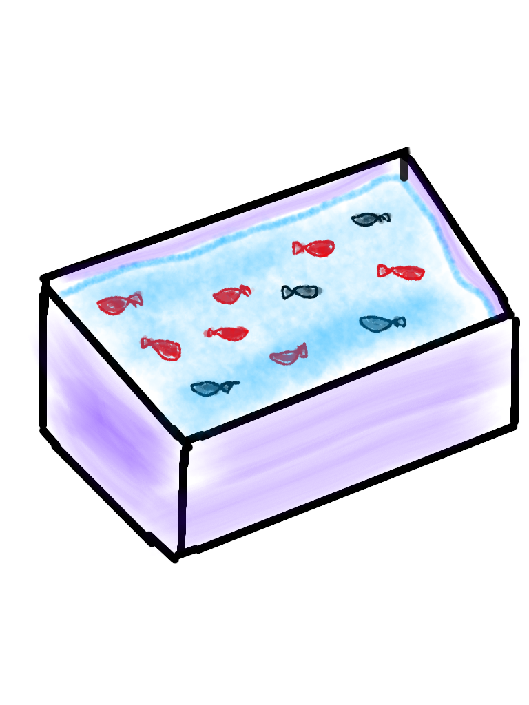 絵が下手な人集まれー！PART2