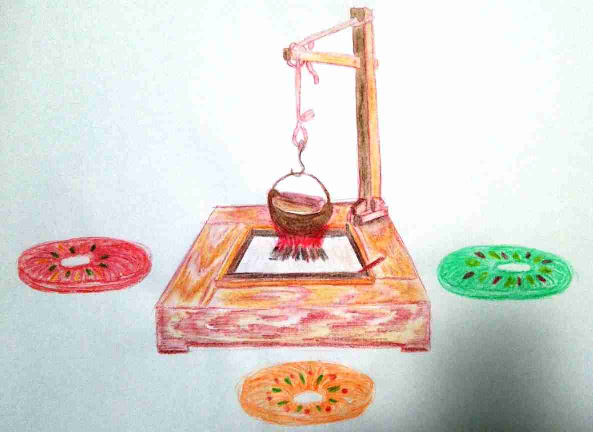 絵が下手な人集まれー！PART2