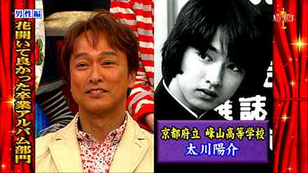 昭和の男性アイドルを語るトピ