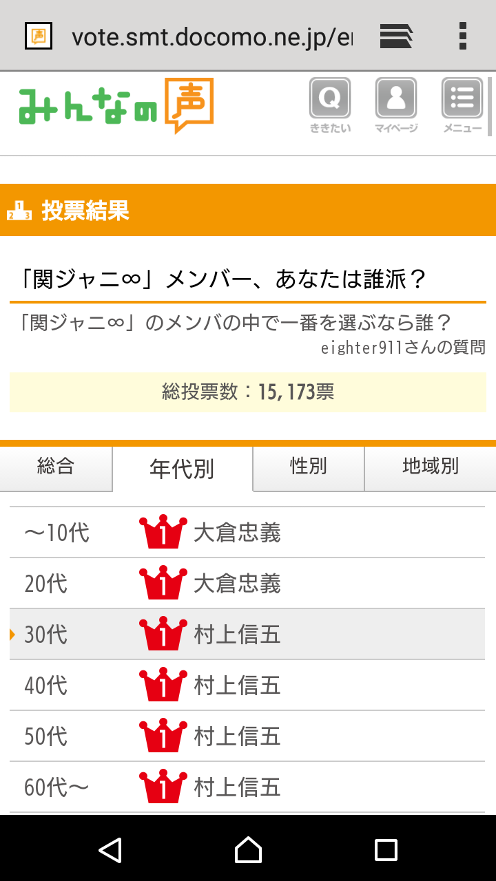 「月曜から夜ふかし」あるある