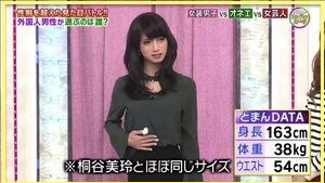 もう少し太った方がいいと思う芸能人