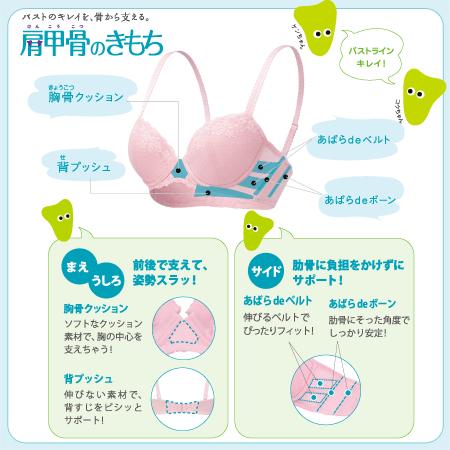 仕事用のブラ、何使ってますか？