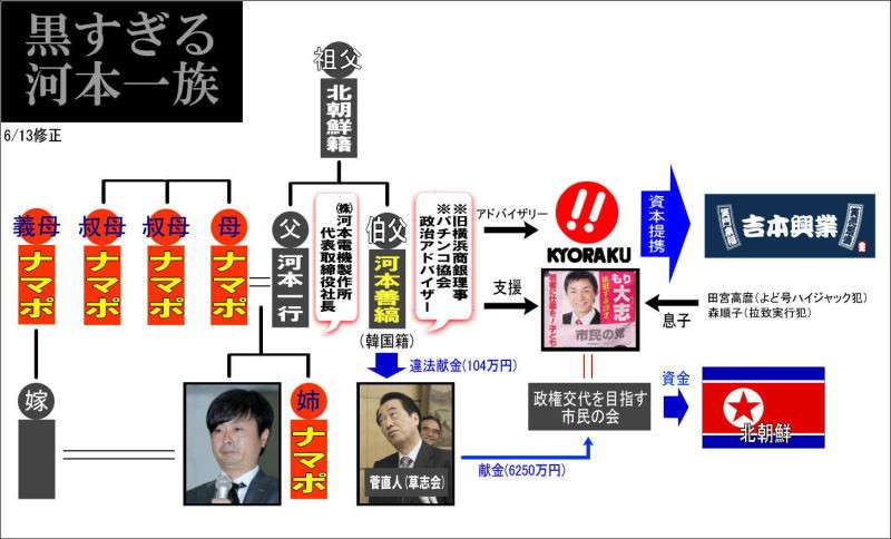 生活保護、3カ月連続増=厚労省