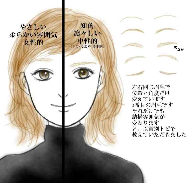 イラスト描くの好きな人 part2