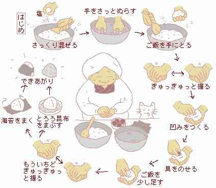 ネタ切れなのか…?『3分クッキング』“おにぎりの作り方”に視聴者衝撃