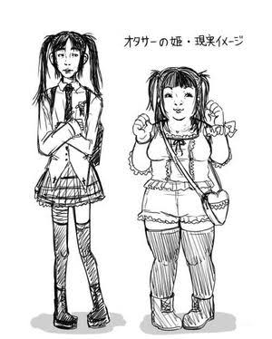 見た目年齢