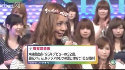 Mステに出演中の芸能人画像