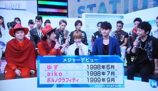 Mステに出演中の芸能人画像