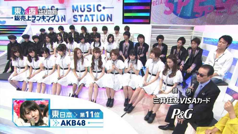 Mステに出演中の芸能人画像