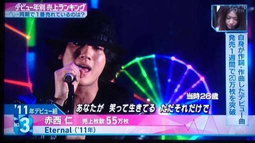 Mステに出演中の芸能人画像