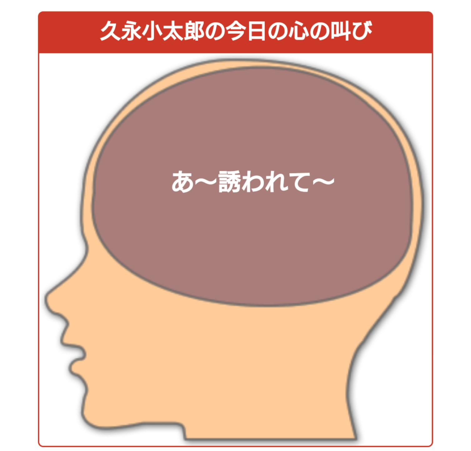 画像で遊ぼうのトピ