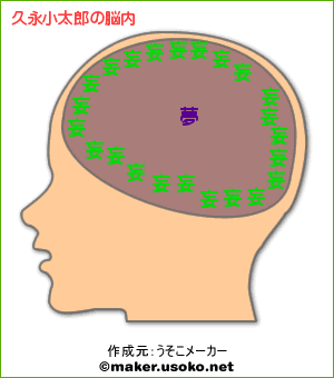 画像で遊ぼうのトピ