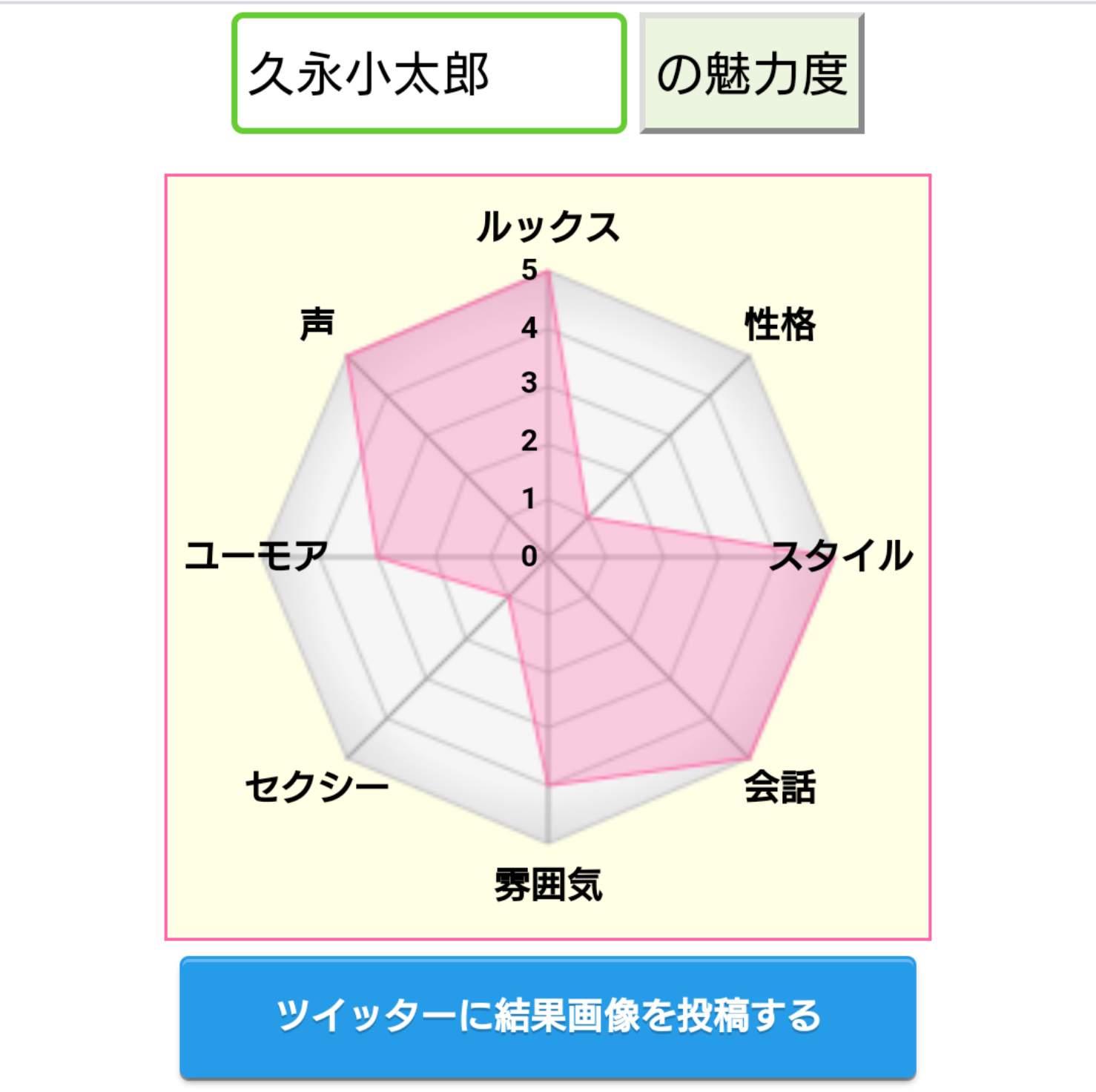 画像で遊ぼうのトピ