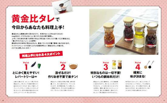 おすすめの料理の本、教えて！
