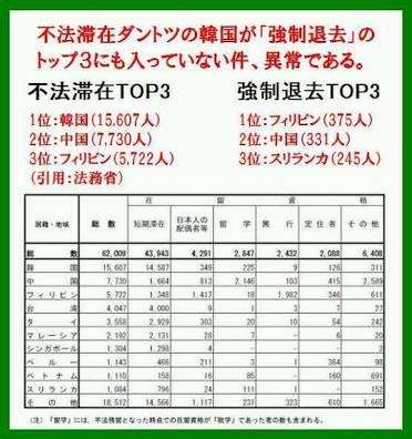 【技能実習制度に盲点】消えた中国人　5年間で1万人超　昨年の失踪外国人が最多　治安に影響も