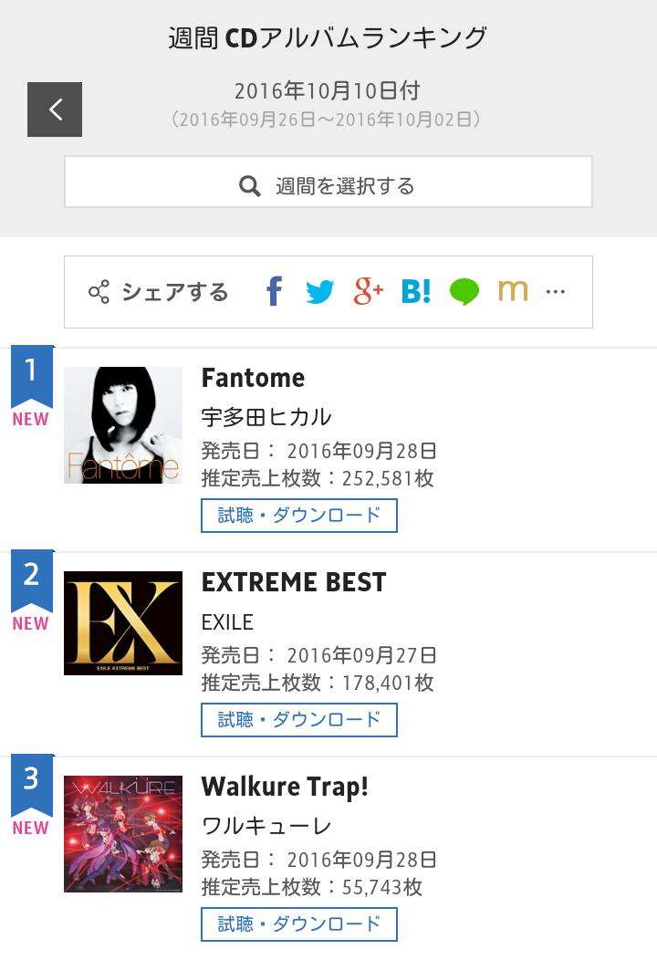 EXILEデビュー15周年、メンバー全員で祝福 ファンへメッセージ