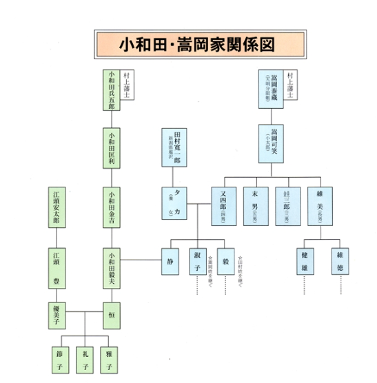 眞子さま、ガッチリ体型のイケメンと横浜デート後に東横線でラブラブなご様子