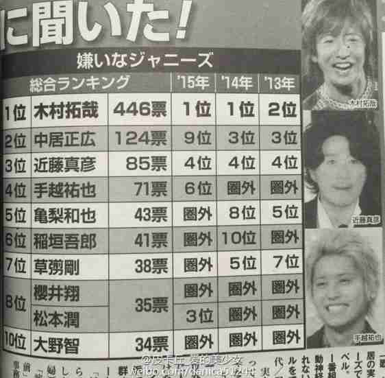 相次ぐ醜聞が影響?嵐の新アルバム