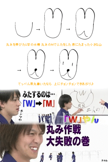 関ジャニ∞の中で1番早く結婚しそうなのは誰?