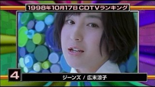 ジーンズについて語ろう！