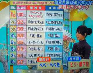 関西人あるある