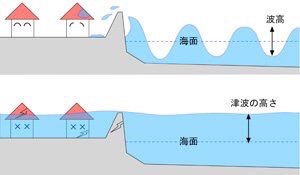 福島県沖で震度5弱の地震、大津波警報・津波警報・津波注意報