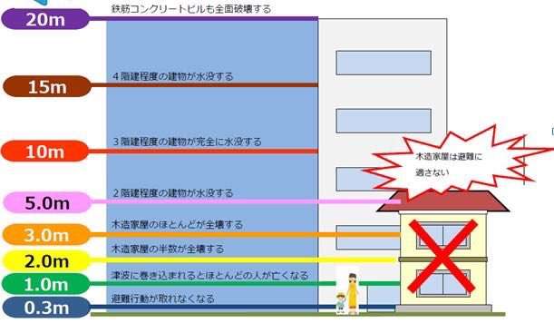 福島県沖で震度5弱の地震、大津波警報・津波警報・津波注意報