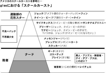 いじめ訴訟で女子生徒敗訴、横浜　地裁支部の判決「意地悪程度」
