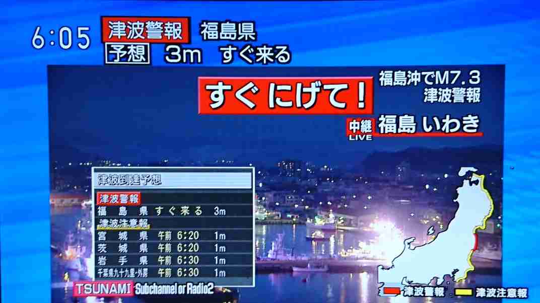 歯列矯正のトラブルや不満