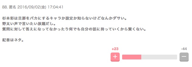 ガルちゃんで評判がイイけど自分は苦手なものある?