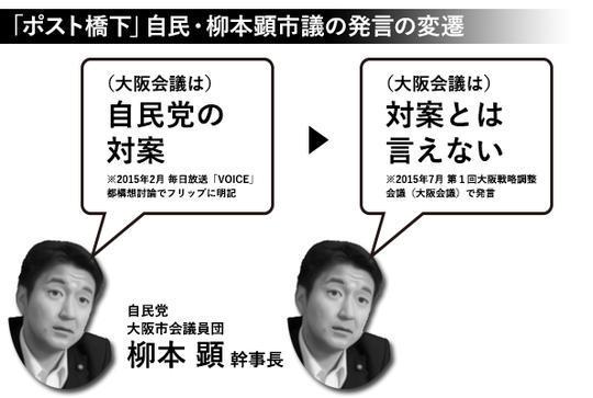 TPP法案、賛成多数で可決　特別委、抗議の中採決強行