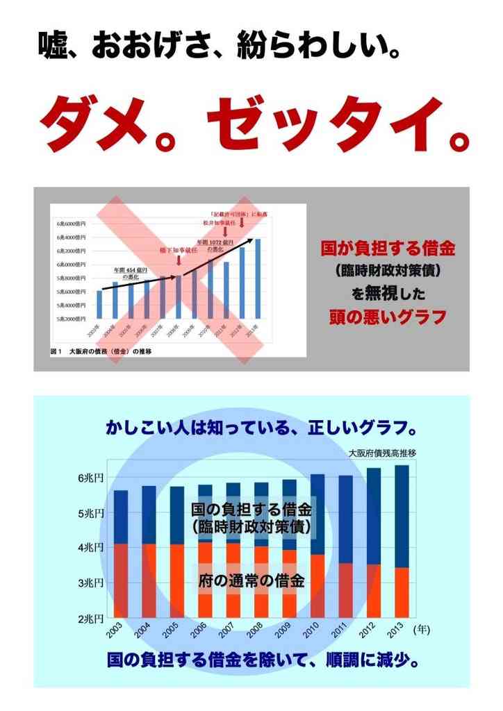 TPP法案、賛成多数で可決　特別委、抗議の中採決強行