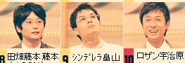 『Qさま!!』好きな人