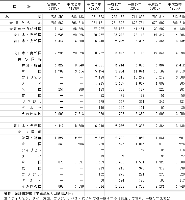 韓流BIGBANG・G-DRAGONと小松菜奈の連続密会