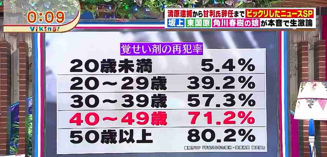 ASKA容疑者逮捕にファンが決別宣言「今度こそ、さようなら」 CHAGEは沈黙