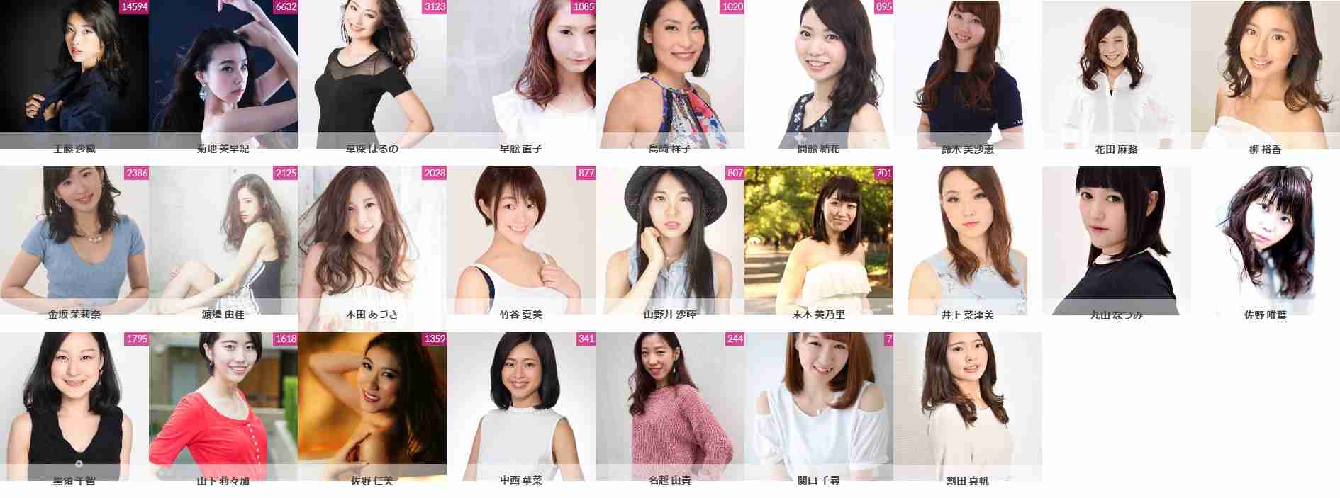 TBS内定発表女子アナ 記者直撃にも物怖じしない大物感