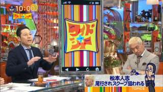 今日の予定は？？