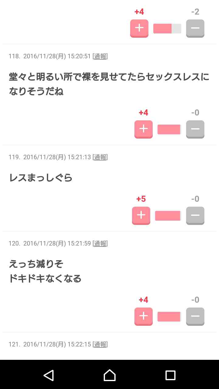 旦那さん(彼氏)と毎日一緒にお風呂に入ってますか