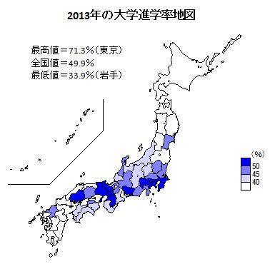 女の子に学歴はいらない？