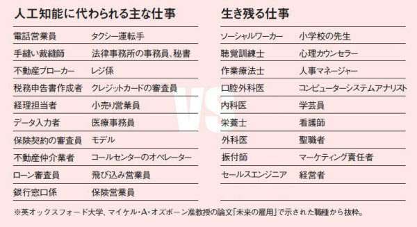 同志社大卒で年収160万円の45歳…「高学歴プア」になってしまったワケ